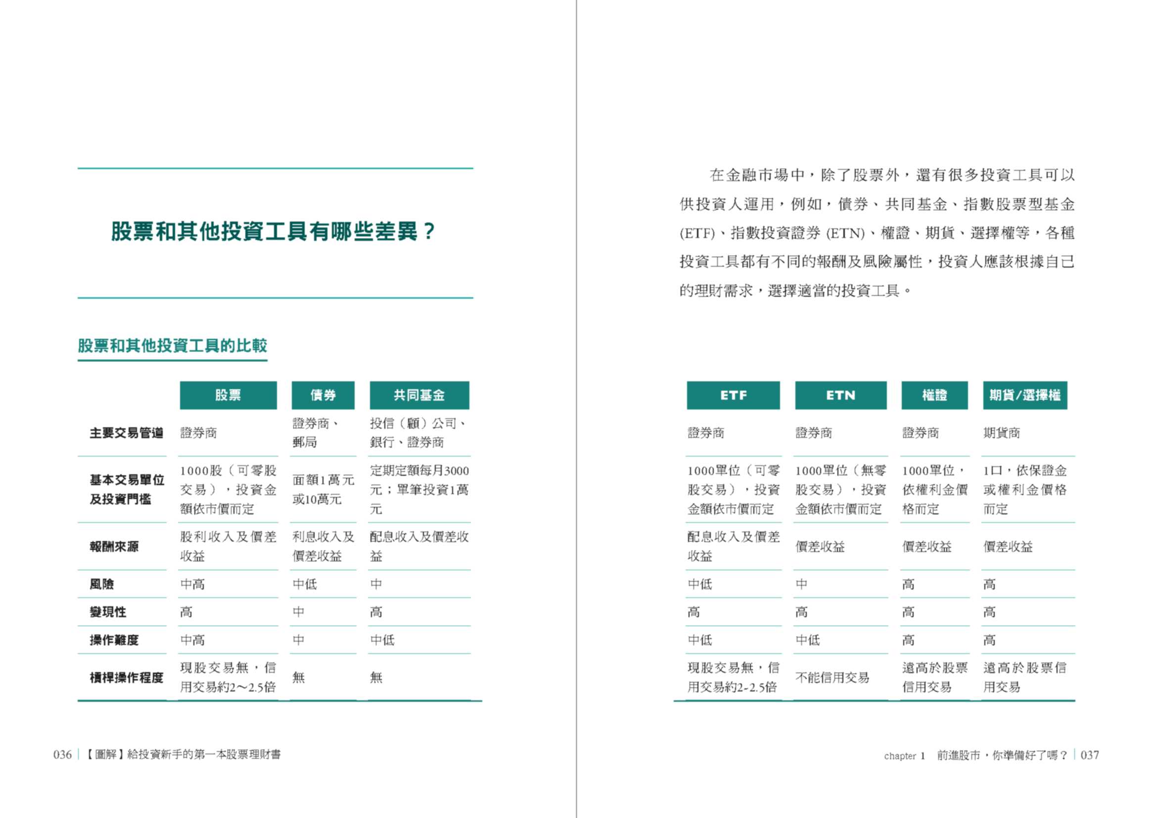 圖解】給投資新手的第一本股票理財書- 聯經出版