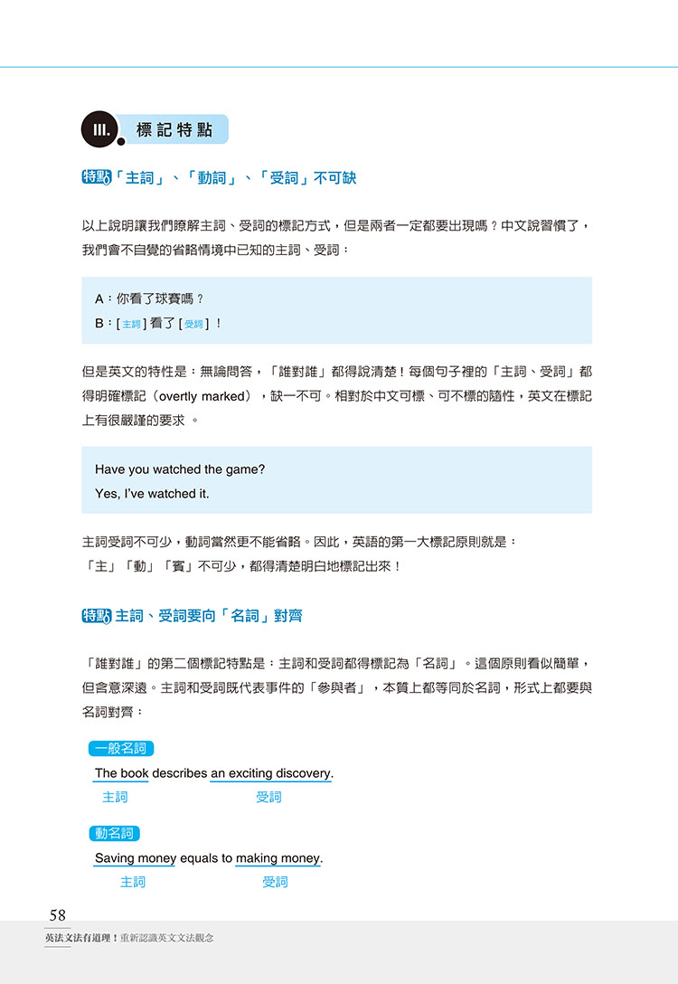 英文文法有道理! Making Sense of English 5598f8df23c85815528d0f6aa24ad6